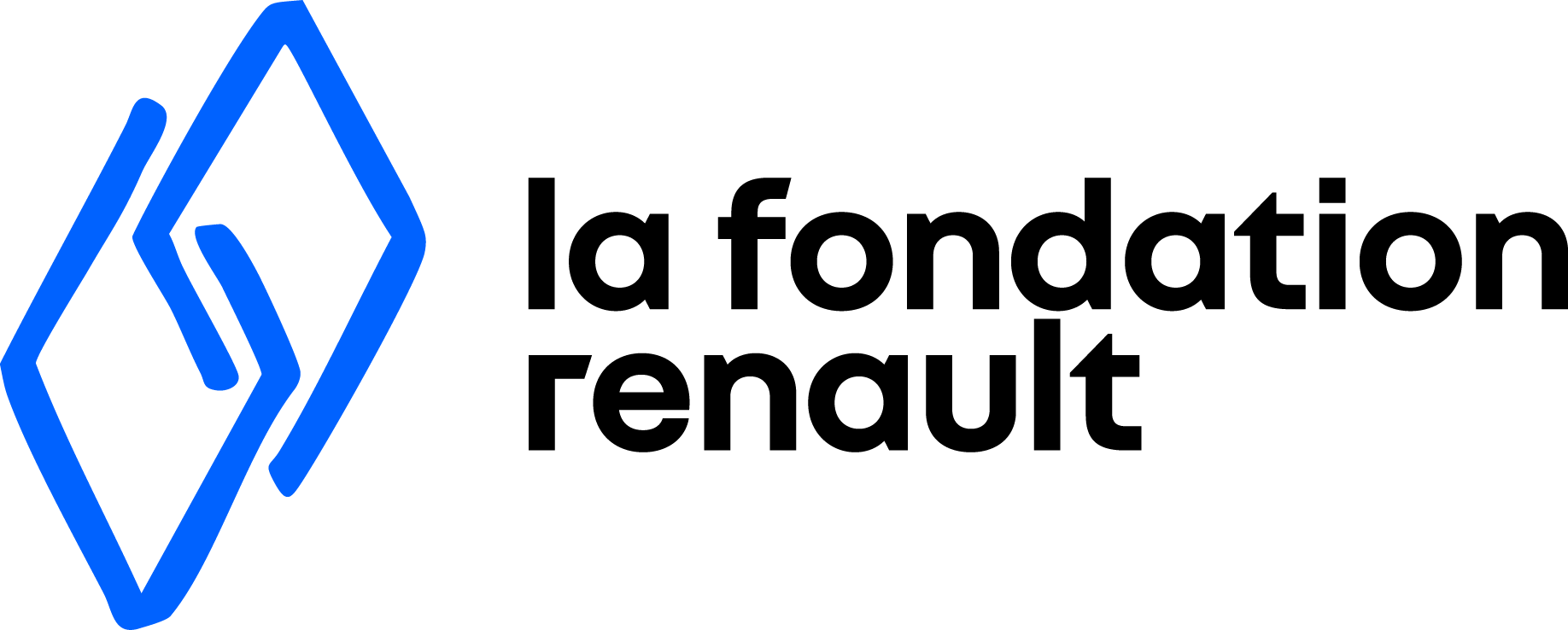 Fondation Renault
